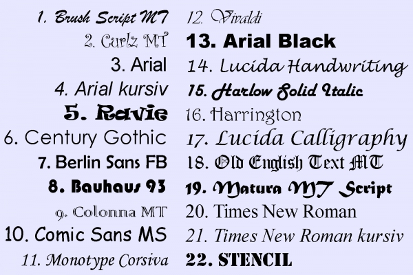 Auswahl Schriftarten